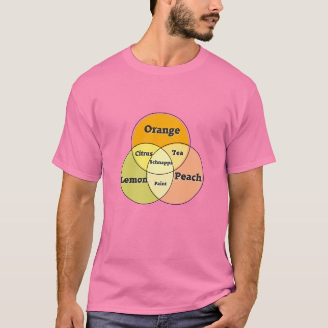 Camiseta diagrama de veneno de Schnapps Naranja Lemon Peach (Anverso)