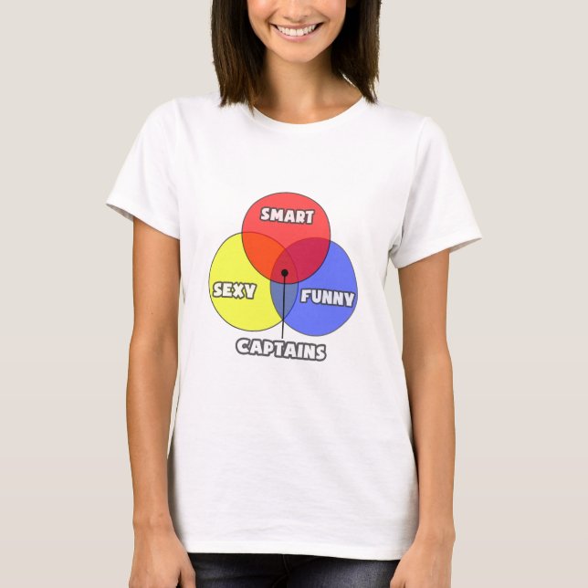 Camiseta Diagrama de Venn.. Capturas (Anverso)