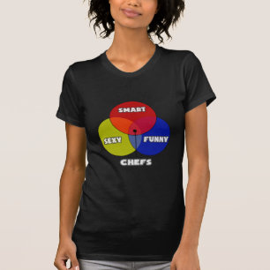 Camiseta Diagrama de Venn.. Chefs