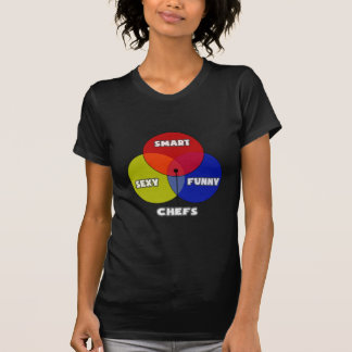 Camiseta Diagrama de Venn.. Chefs
