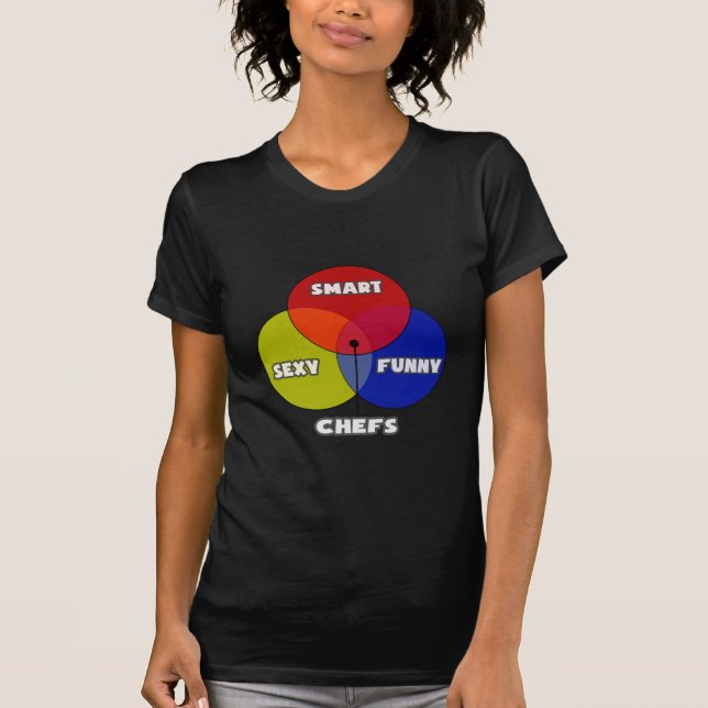 Camiseta Diagrama de Venn.. Chefs (Anverso)