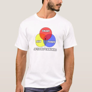 Camiseta Diagrama de Venn.. Comerciantes de opciones