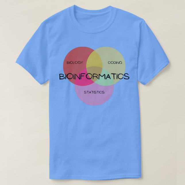 Camiseta Diagrama de Venn de bioinformática  (Diseño del anverso)
