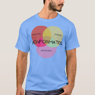 Camiseta Diagrama de Venn de bioinformática
