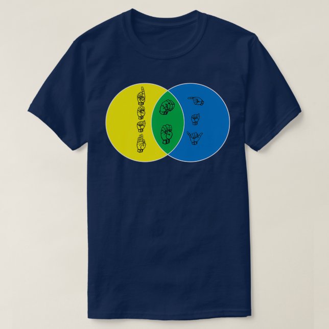 Camiseta Diagrama de Venn de DeafGayMe (Diseño del anverso)