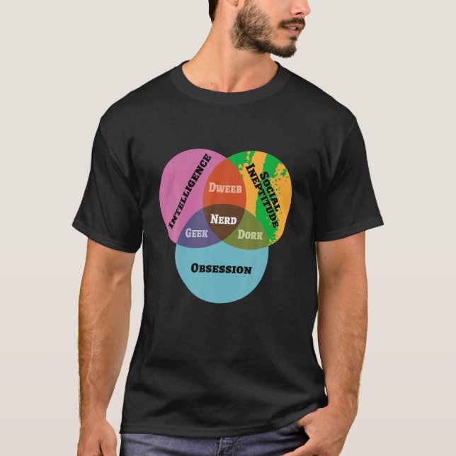Camiseta Diagrama de Venn de matemáticas divertidas Meme Ne (Anverso)