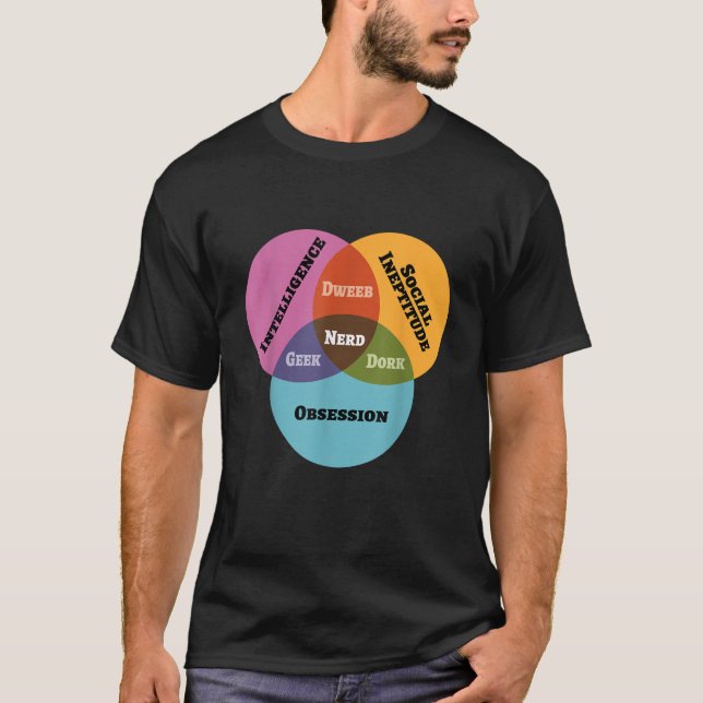 Camiseta Diagrama de Venn de matemáticas divertidas Meme Ne (Anverso)