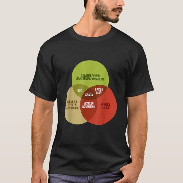Camiseta Diagrama de Venn de matemáticas divertidas Meme Sa (Anverso)