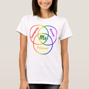 Camiseta Diagrama de Venn de tres identidades