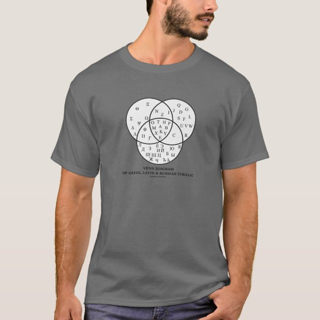 Camiseta Diagrama De Venn Del Griego, Latino (Anverso)