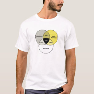 Camiseta Diagrama de Venn: Empollón/friki/Dork/Dweeb