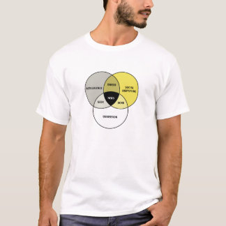 Camiseta Diagrama de Venn: Empollón/friki/Dork/Dweeb