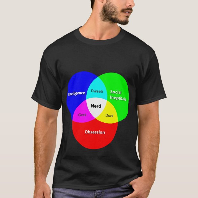 Camiseta Diagrama de Venn Nerd T (Anverso)