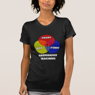 Camiseta Diagrama de Venn.. Profesores de Geografía