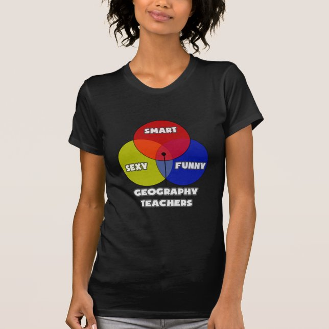 Camiseta Diagrama de Venn.. Profesores de Geografía (Anverso)