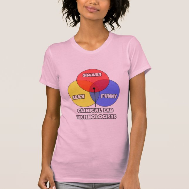 Camiseta Diagrama de Venn.. Técnicos de laboratorio clínico (Anverso)