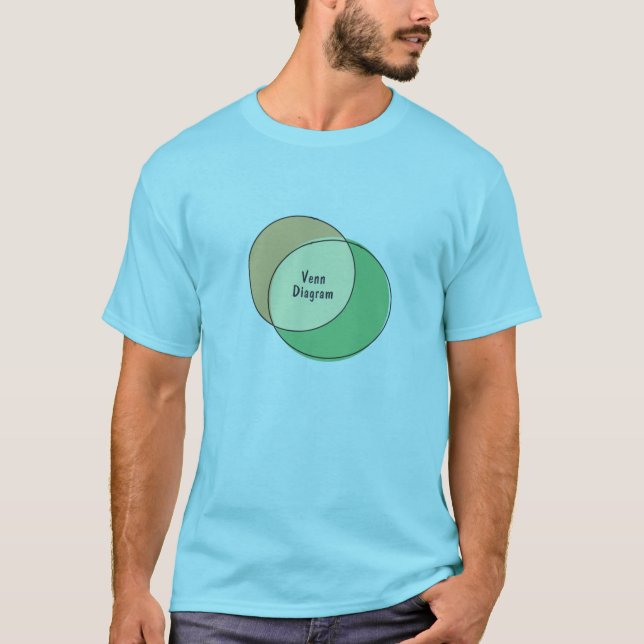 Camiseta Diagrama de ventilación de Venn (Anverso)