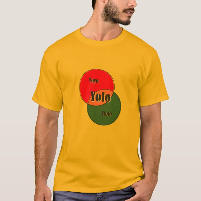Camiseta Diagrama de ventilación de Yolo Yoyo Rolo (Anverso)