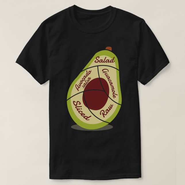 Camiseta Diagrama del Chef del Carnicero de Aguacate (Diseño del anverso)