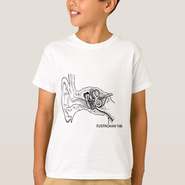 Camiseta Diagrama del oído (Anverso)