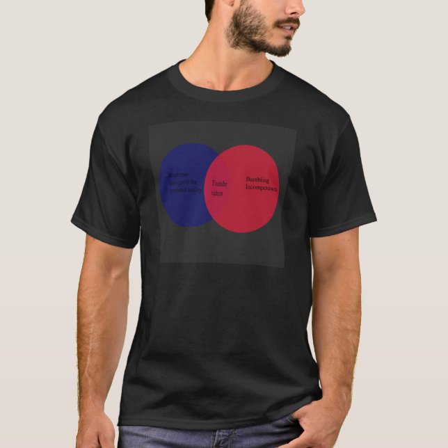 Camiseta diagrama del venn de youtube (Anverso)