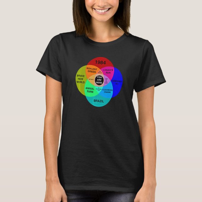 Camiseta Diagrama Distópico de Venn (Anverso)