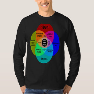 Camiseta Diagrama Distópico De Venn Aquí