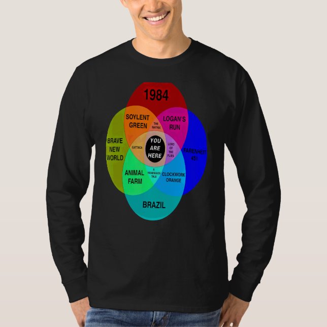 Camiseta Diagrama Distópico De Venn Aquí (Anverso)