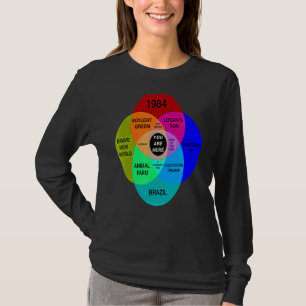 Camiseta Diagrama Distópico De Venn Aquí