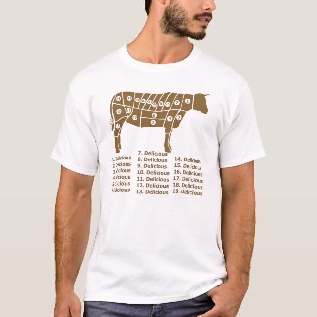 Camiseta Diagrama divertido de la vaca (Anverso)