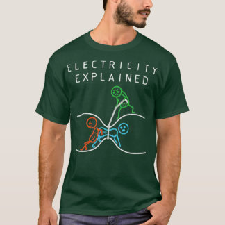 Camiseta Diagrama eléctrico Ohmios explicados