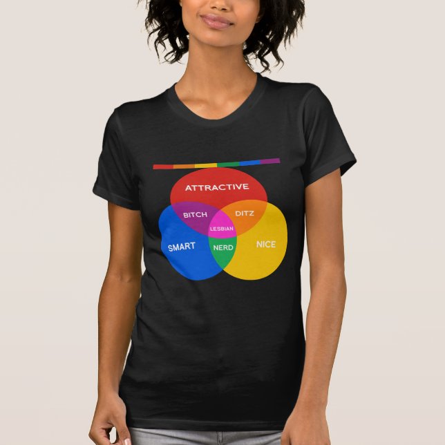 CAMISETA DIAGRAMA LESBIANO DE VENN (Anverso)