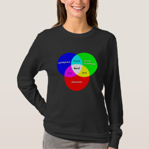 Camiseta Diagrama Nerd Venn Mujeres de manga larga T
