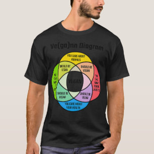 Camiseta Diagrama Vegan Diagrama Ve NN