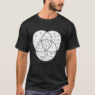 Camiseta Diagrama Venn del Alfa cirílico latino-ruso griego