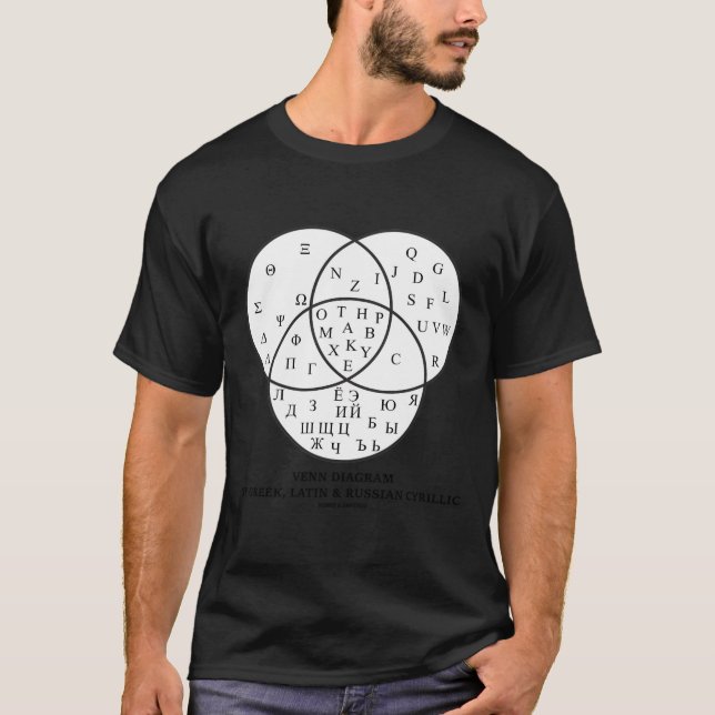 Camiseta Diagrama Venn del Alfa cirílico latino-ruso griego (Anverso)