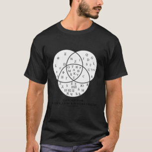 Camiseta Diagrama Venn del Alfa cirílico latino-ruso griego