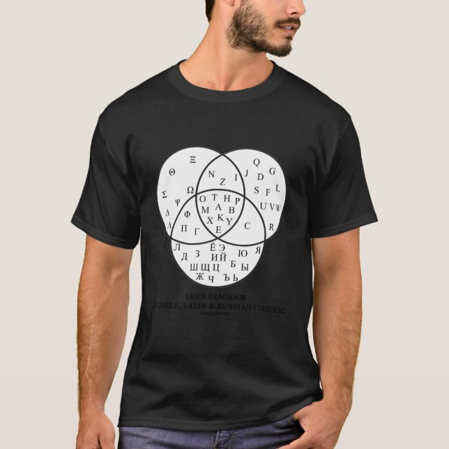 Camiseta Diagrama Venn del Alfa cirílico latino-ruso griego (Anverso)