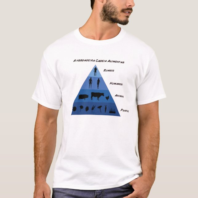 Camiseta Diagrama zumbie II (Anverso)