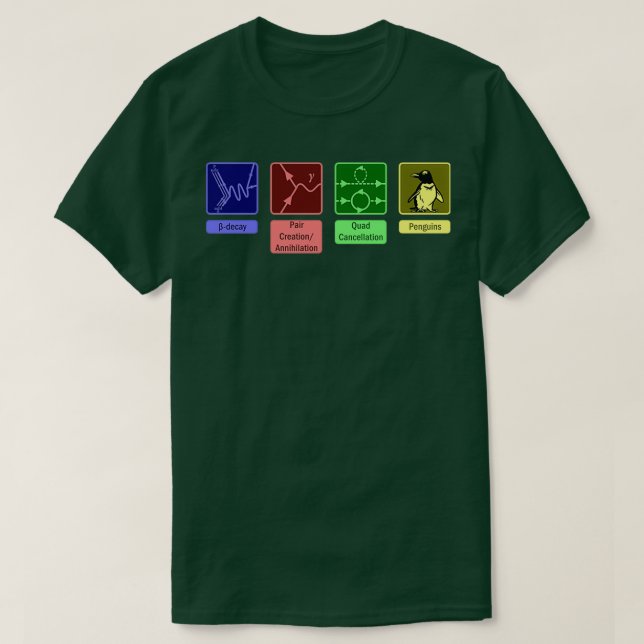 Camiseta Diagramas de Feynman (Diseño del anverso)