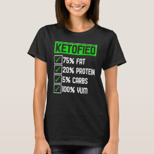 Camiseta Dieta Keto Guay Ketofied Grasa Carbohidratos de Pr