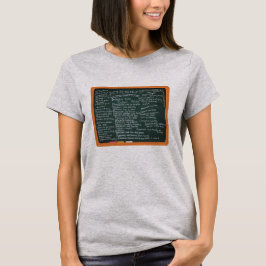 Camiseta Diferencias entre católicos y protestantes