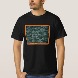 Camiseta Diferencias entre católicos y protestantes