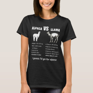 Camiseta Diferencias entre nombre y alpaca