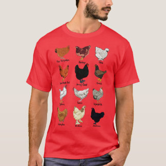 Camiseta Diferentes razas de pollos