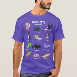 Camiseta Diferentes tipos de Kawaii Axolotl