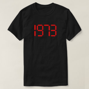 Camiseta digital roja de derechos de aborto de 197