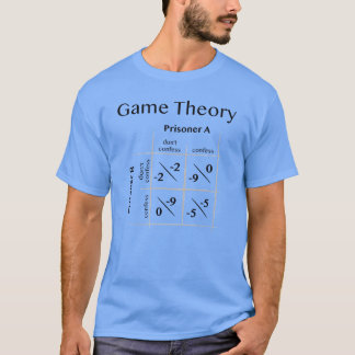 Camiseta Dilema de prisioneros de gameheory