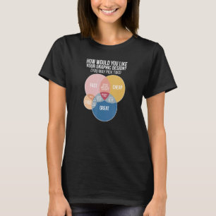 Camiseta Diseñador gráfico de diseño gráfico