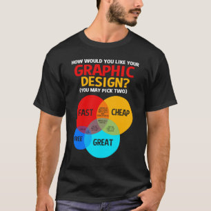 Camiseta Diseñador Gráfico Diagrama de Venn